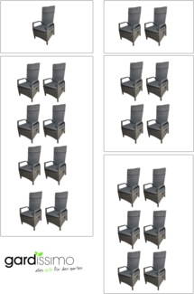 RIO Alu Polyrattan Loungesessel Dining Sessel verstellbare Lehne