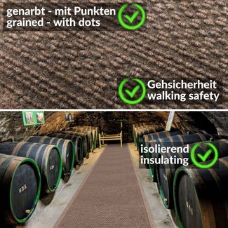 ANRO Läufer, Eckig, Höhe: 6 mm, Textil
