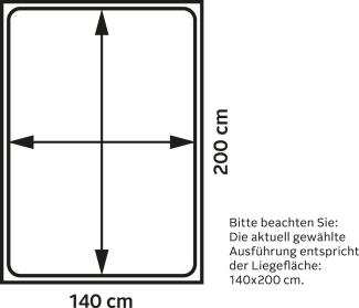 Jockenhöfer Boxspringbett AMELIE 140x200cm