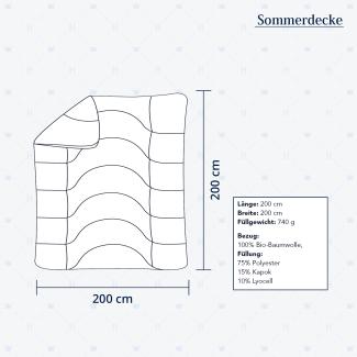 Heidelberger Bettwaren Bettdecke 200x200 cm, Made in Germany | Sommerdecke, Schlafdecke, Steppbett mit Kapok-Füllung | atmungsaktiv, hypoallergen, vegan | Serie Kanada