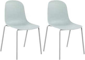 CLP 2er Set Stühle Hardin, stapelbare gartenstühle, wetterfest und UV-beständig,türkis