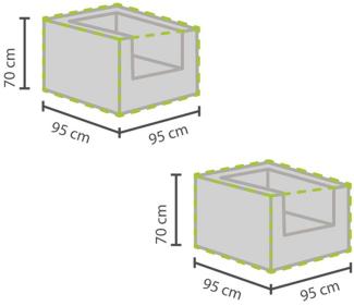Wetterfeste Gartenmöbel Schutzhüllen 2er SET für Hocker, 95x95x70cm