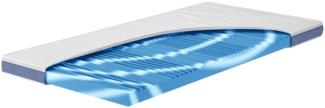 Hn8 Gelschaum-Topper "Surf 100", 100 x 200 cm, Höhe: ca. 8 cm