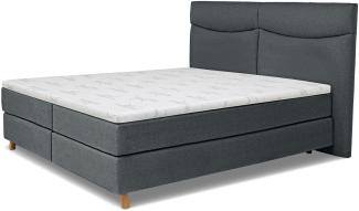 Boxspringbett SANSIBAR Langeoog Box-Spring-Bett Doppelbett