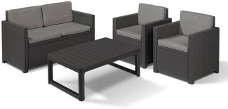 Allibert Loungeset Victoria Monaco mit Tisch Lyon anthrazit - Premium - Rattanoptik, wetterfest