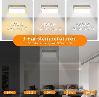 MUPOO Nachtlicht LED Deckenleuchte mit 3 Farben,Nachtlicht für Kinder, mit Fernbedienung,Bewegungsmelder,Batteriebetrieben