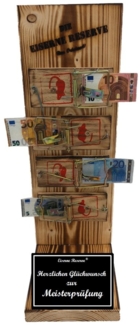 Eiserne Reserve® Geschenkbox Herzlichen Glückwunsch zur Meisterprüfung - Eiserne Reserve Mausefal