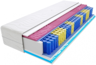 Matratzen Dijon 2x Molet 185x210 cm H2