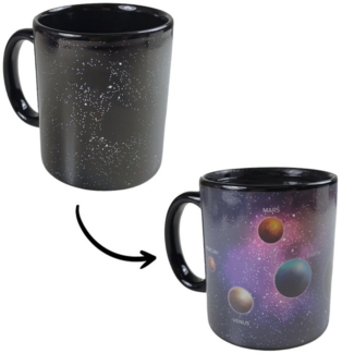 Mad Monkey Tasse Sonnensystem Planeten Kaffeebecher mit Wärmeeffekt