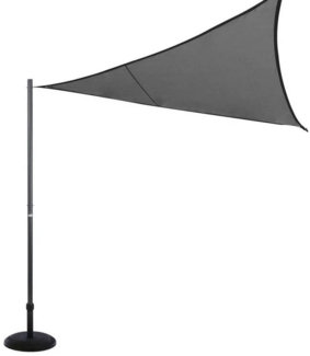Hesperide Sonnensegel