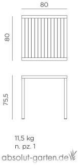 Tisch Cube Kunststoff (tabacco 80 x 80 cm ohne)