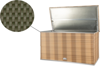 Premium Gartenbox Polyrattan Auflagenbox Kissenbox Gartentruhe Aufbewahrungs