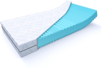 AQUADELUXE 7 Zonen Wendematratze 80 x 190 x ca. 16 cm H4/H5