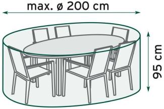 TrendLine Schutzhülle Basic Sitzgruppen Ø 200x95 cm Abdeckung Gartenmöbel Hülle