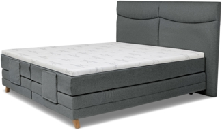 Boxspringbett SANSIBAR LANGEOOG