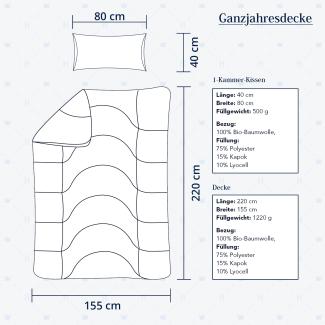 Heidelberger Bettwaren Bettdecke 155x220 cm mit Kissen 80x40 cm, Made in Germany | Ganzjahresdecke, Schlafdecke, Steppbett mit Kapok-Füllung | atmungsaktiv, hypoallergen, vegan | Serie Kanada