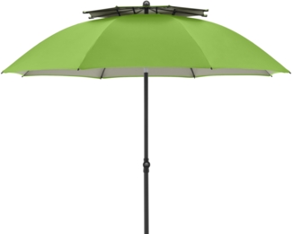 Sonnenschirm doppler WINDPROFI DH 200x238 cm Ampelschirm Gartenschirm Balkonschirm