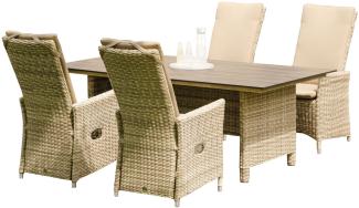 Sonnenpartner 5-teilige Sitzgruppe Solares & Base-Polyrattan 160x90 cm Polyrattan white-coral HPL Ga