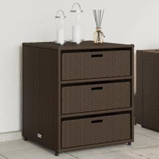 vidaXL Gartenschrank Braun 55x59x69 cm Poly Rattan 365556