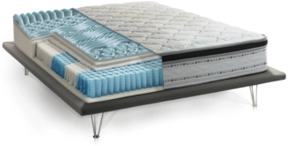 Dmora Doppelmatratze Lilia, abnehmbarer Bezug aus Memory Foam+Gel und Taschenfedern, 100 % Made in Italy, milbenhemmend und hypoallergen, 120 x 190 x 27 cm