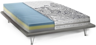 Dmora Tirane-Doppelmatratze, herausnehmbare Memory-Schaum- und Waterfoam-Matratze, 100 % Made in Italy, milbenhemmend und hypoallergen, 160 x 190 x 22 cm
