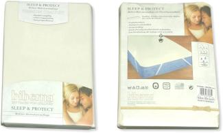 Setangebot: 2x Biberna Premium Molton Auflagen. 100x200cm