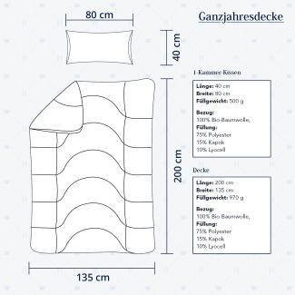 Heidelberger Bettwaren Bettdecke 135x200 cm mit Kissen 80x40 cm, Made in Germany | Ganzjahresdecke, Schlafdecke, Steppbett mit Kapok-Füllung | atmungsaktiv, hypoallergen, vegan | Serie Kanada