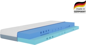 Hybridschaum-Matratze Flipper, in 19 cm und 25 cm Höhe, 90x200 cm, 140x200 cm & mehr, Älgdröm, (1-tlg), vier unterschiedlich feste Liegeseiten, in H2+3/H3+4/H4+H5, wendbar