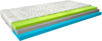 Eltap Viscoelastische Matratze Simona Aloevera 0.8