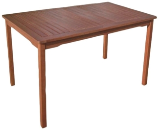 Garten Eukalyptus Tisch 110x70 Gartentisch Holztisch Holz massiv Balkon Terrasse