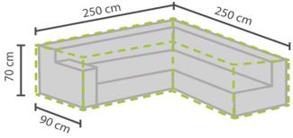 Wetterfeste Schutzhülle Abdeckung für L-förmiges Garten Lounge Set, 250x250x90cm