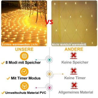 MERRY 2026 LED-Lichternetz mit 8 Modi,31V Sichere LED Lichterkette Netz für Weihnachtsdeko, 3x2M 200LEDs, mit Timer Lichtnetz für Büsche Garten Balkon Fenster