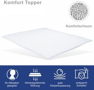 Kaltschaum Topper. 160X200cm. Höhe 4cm