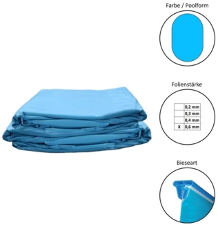 Waterman Poolinnenhülle Poolinnenhüllen oval 0,6 mm 120 cm Tiefe Keilbiese, 0,6 mm Stärke, für oval, Keilbiese