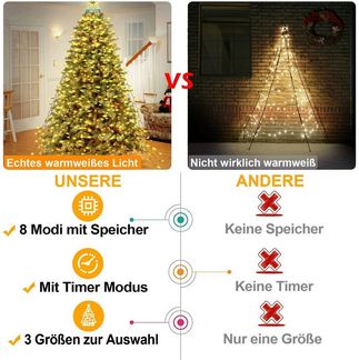 MERRY 2026 LED-Lichterkette Weihnachtsbaum,8 Modi & Timer,LED Weihnachtsbeleuchtung Warmweiß, Memory, 2700K Christbaumbeleuchtung für Weihnachtsdeko