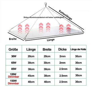 MUPOO Pflanzenlampe LED-Wachstumslicht Vollspektrum Grow Lampe Quantum Cannabis Lampe, Dimmbar, 40X40cm, 150W, LED fest integriert, Warmweiß, Weiß, Rot, Infrarot, UV