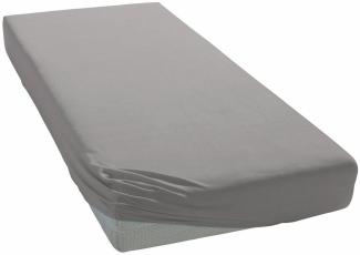 Terra Beds Premium Spannbettlaken - Bettlaken 180x200 cm - 200x200 cm 160g/m2-100% Hochwertiges Oeko-TEX Baumwoll Jersey Bettlaken – Erhältlich in 10 Farben