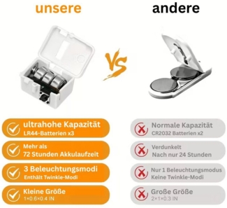 Montegoni Lichterkette LED Lichterkette 20er Set warmweiß 2m Batteriebetrieben 3 Modi, 3 Beleuchtungsmodi, flexibler Kupferdraht, batteriebetrieben