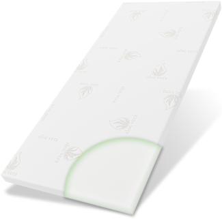 Bestschlaf Visko-Mineralschaum Matratzenauflage, 4 cm dick, 120x200cm, 2er-Set
