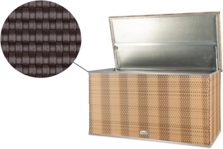 Premium Gartenbox Polyrattan Auflagenbox Kissenbox Gartentruhe Aufbewahrungs