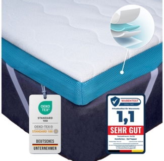 Komfortec Gel Topper 180x200 cm H3/H4, Matratzentopper für Boxspringbett, Oeko-TEX Zertifiziert, 7,5 cm Höhe, Aloe Vera Bezug