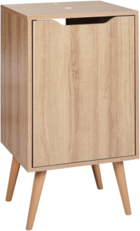 Waschbeckenunterschrank JUNIN 45 cm Hellbraun