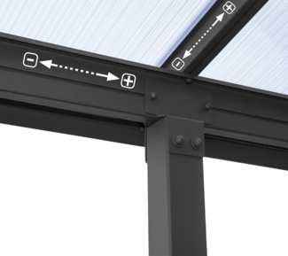 Palram - Canopia Aluminium Terrassenüberdachung