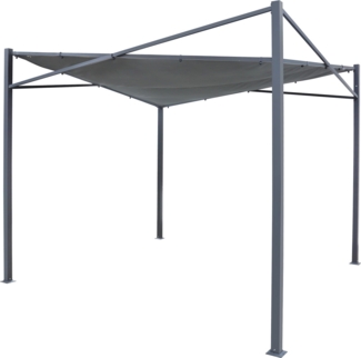 Tepro Sonnensegel mit Gestell Austin rechteckig 2,8 x 2,8 m anthrazit