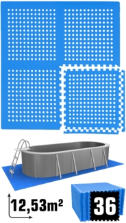 12,5m² Poolunterlage 36 Poolmatten 62x62cm in Blau