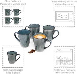 SÄNGER Kaffeebecher Set Darwin 4 teilig