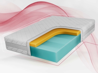 Schaumstoff-Matratze, Visco Schaum 5 cm, Komfortschaum H2, antiallergisch und waschbar, 7 zonen - 90 x 200 cm - ORIO - SIVO