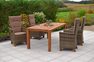 YOURSOL by Merxx Gartenmöbel Set Toskana 4 Personen mit Tisch 185 x 90 cm, Natur, Akazie, Hochlehner