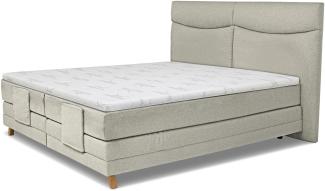 Boxspringbett SANSIBAR Langeoog