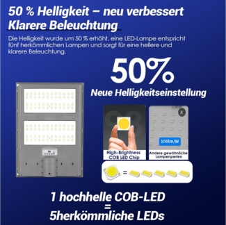 GLIESE LED Solarleuchte Außen-Wandleuchte Solar mit Daemmerungssensor, mit Fernbedienung, 800W, Dämmerung bis Nacht & Bewegungssensor